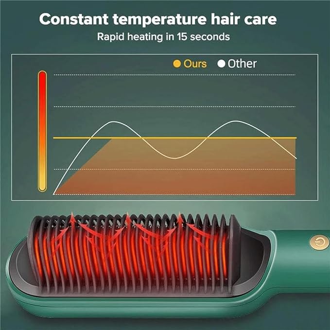 2-in-1 Hair Straightener Comb – Instant Smoothing & Styling Brush for All Hair Types