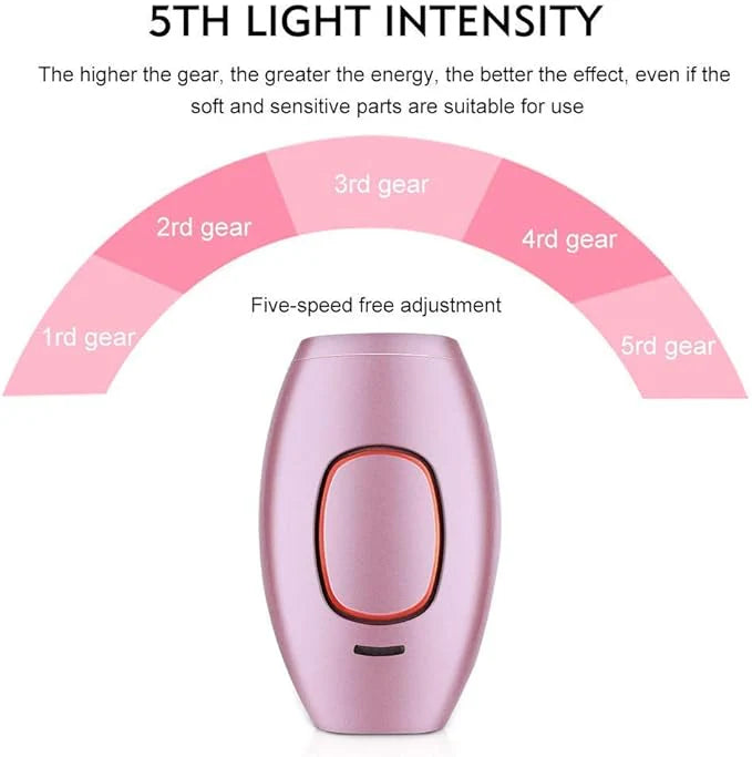 Mini Laser Hair Removal Handset – Painless, Long-Lasting Hair Reduction at Home